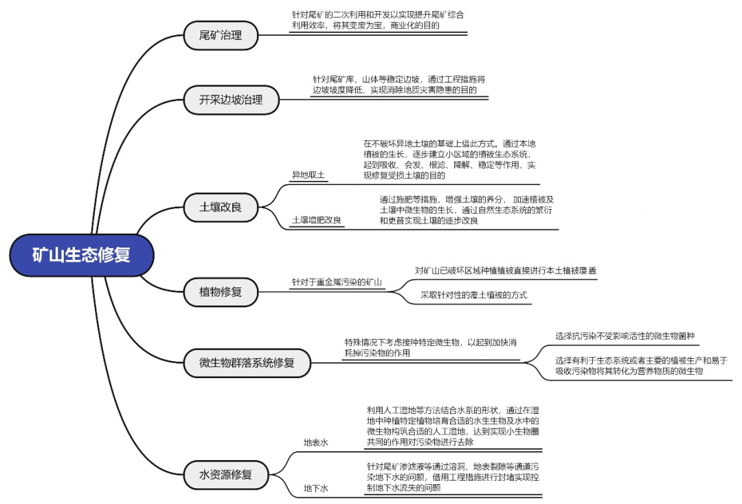 南宫NG28相信品牌的力量网址(中国游)官网