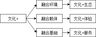 南宫NG28相信品牌的力量网址(中国游)官网
