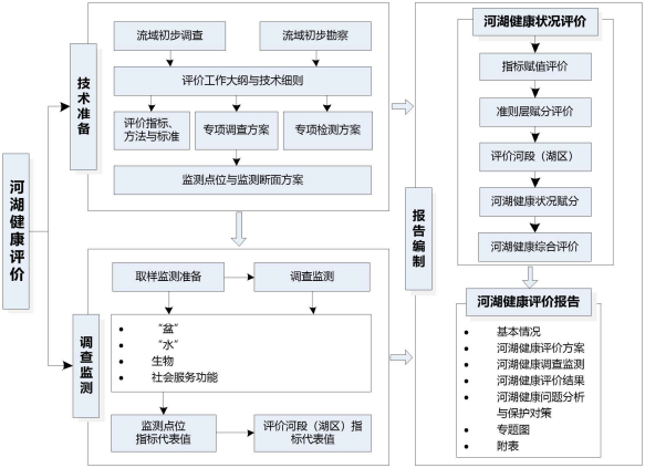 南宫NG28相信品牌的力量网址(中国游)官网