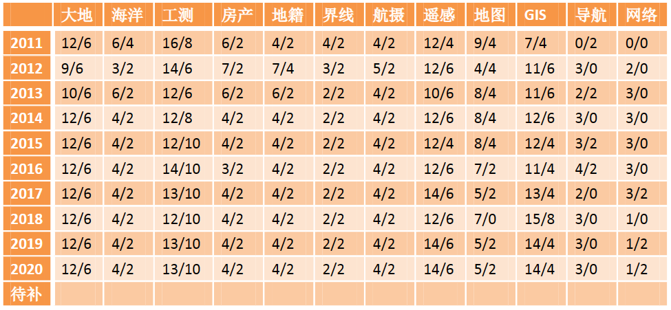 南宫NG28相信品牌的力量网址(中国游)官网