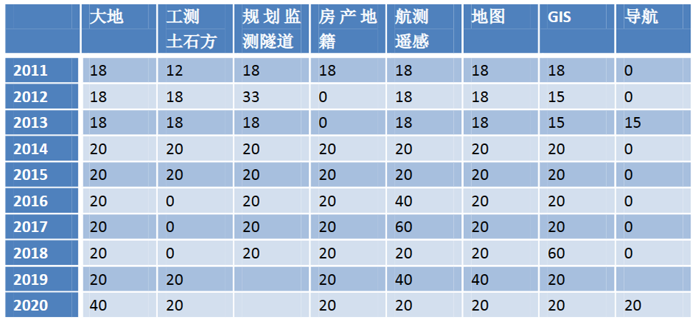 南宫NG28相信品牌的力量网址(中国游)官网