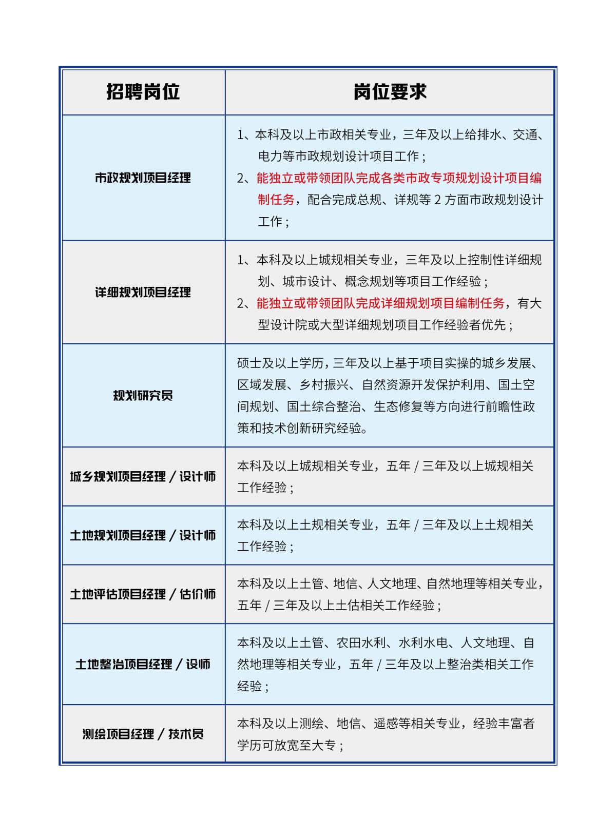 南宫NG28相信品牌的力量网址(中国游)官网