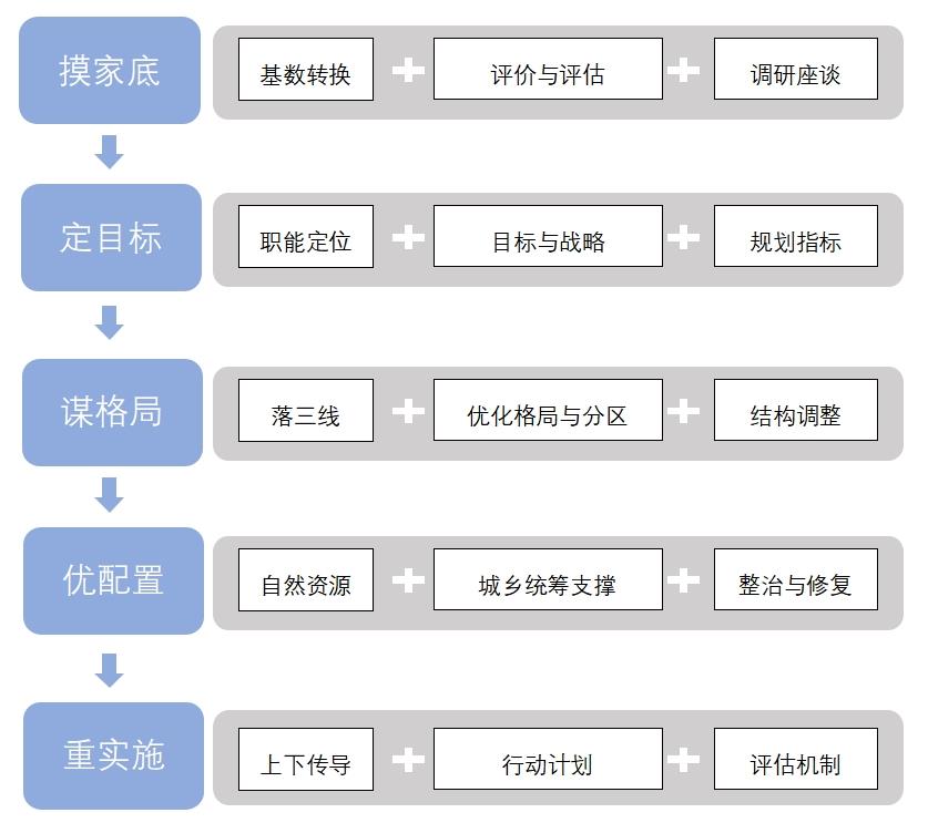 南宫NG28相信品牌的力量网址(中国游)官网