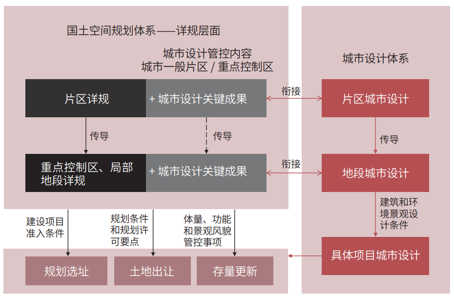 南宫NG28相信品牌的力量网址(中国游)官网
