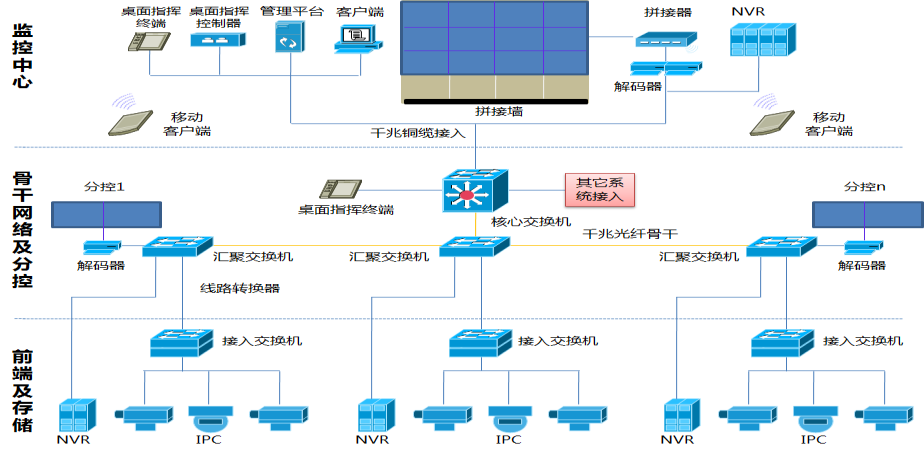 南宫NG28相信品牌的力量网址(中国游)官网