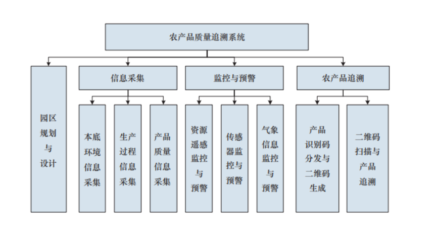 南宫NG28相信品牌的力量网址(中国游)官网