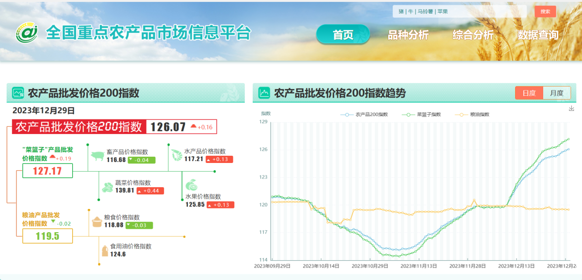南宫NG28相信品牌的力量网址(中国游)官网
