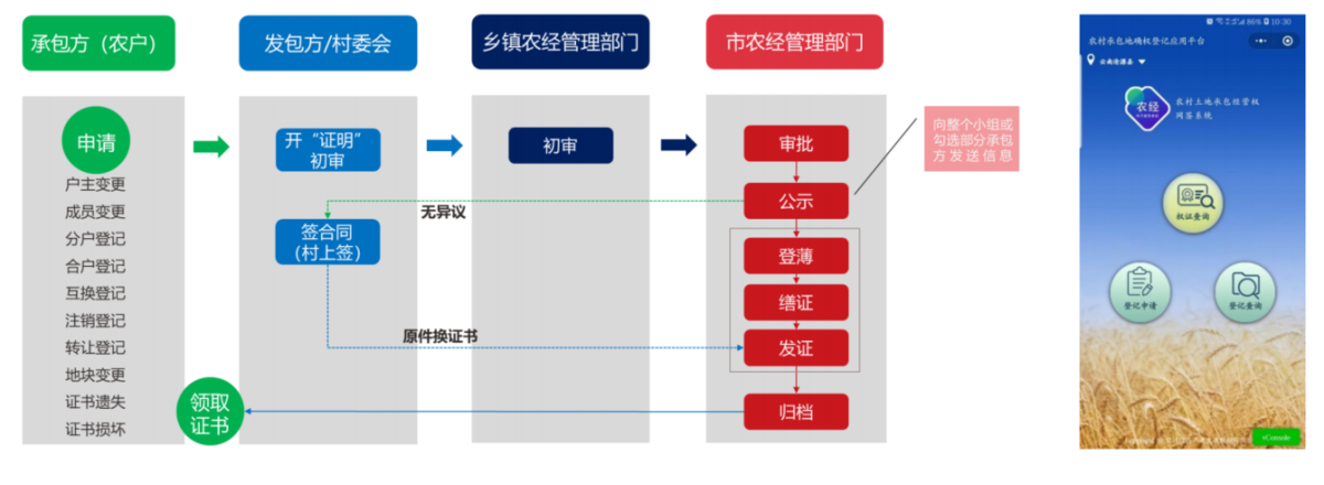 南宫NG28相信品牌的力量网址(中国游)官网