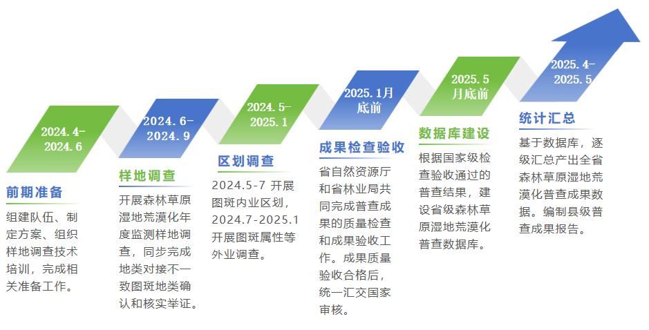 南宫NG28相信品牌的力量网址(中国游)官网