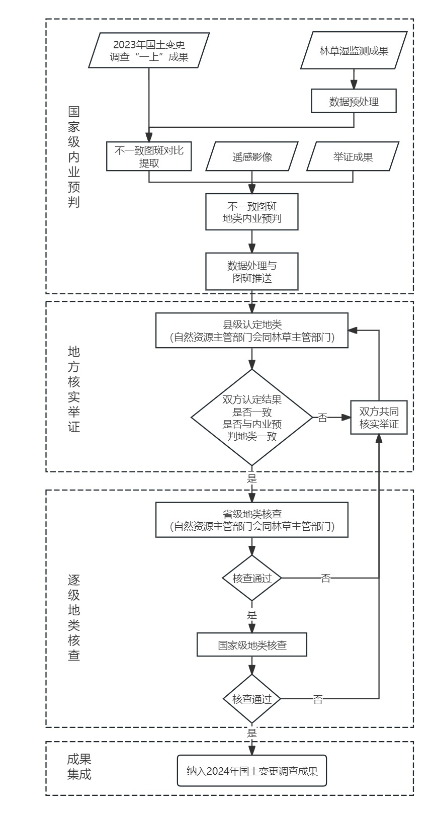 南宫NG28相信品牌的力量网址(中国游)官网
