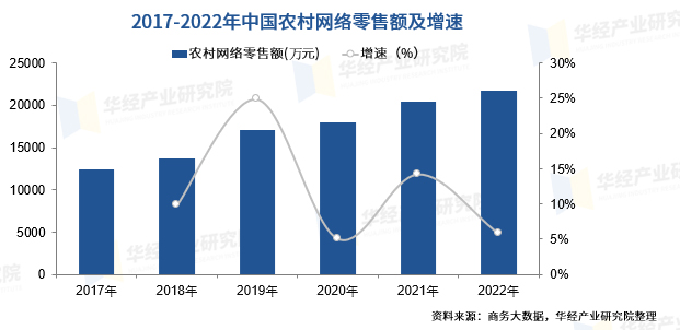 南宫NG28相信品牌的力量网址(中国游)官网