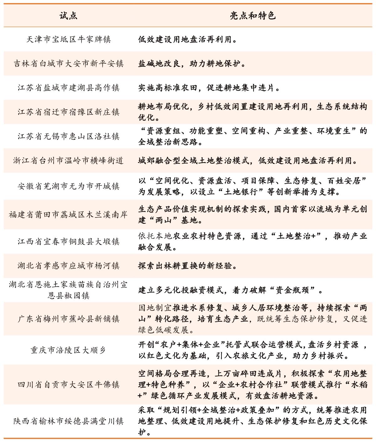 南宫NG28相信品牌的力量网址(中国游)官网