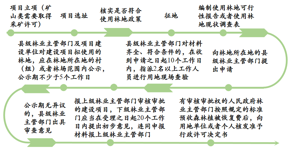 南宫NG28相信品牌的力量网址(中国游)官网