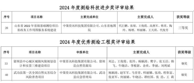 南宫NG28相信品牌的力量网址(中国游)官网