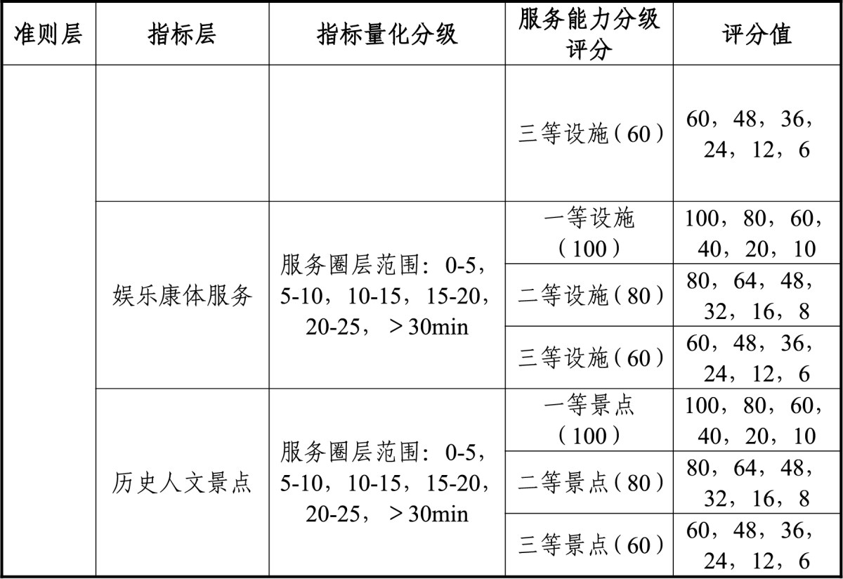 南宫NG28相信品牌的力量网址(中国游)官网