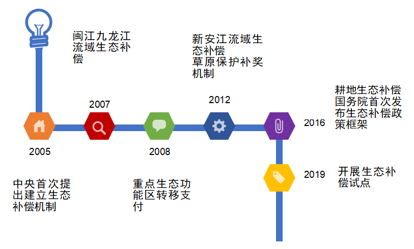 南宫NG28相信品牌的力量网址(中国游)官网