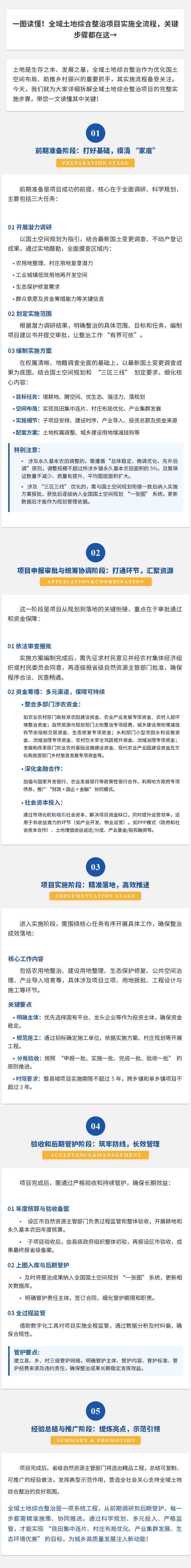 南宫NG28相信品牌的力量网址(中国游)官网